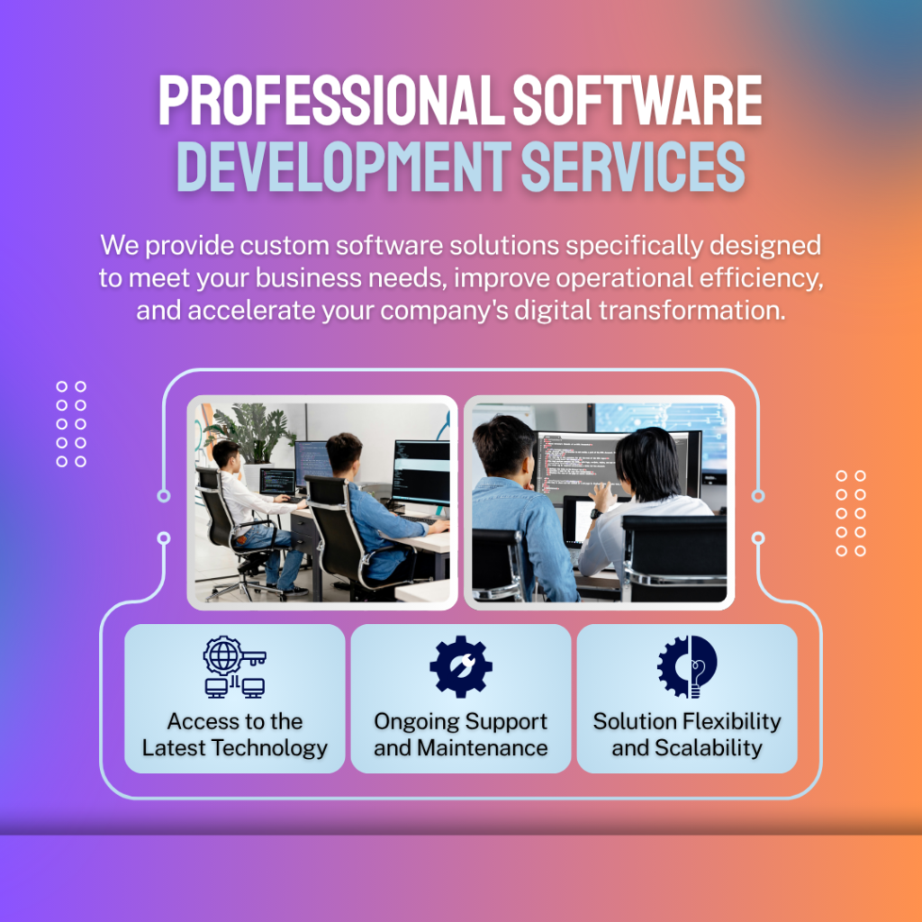 best software development