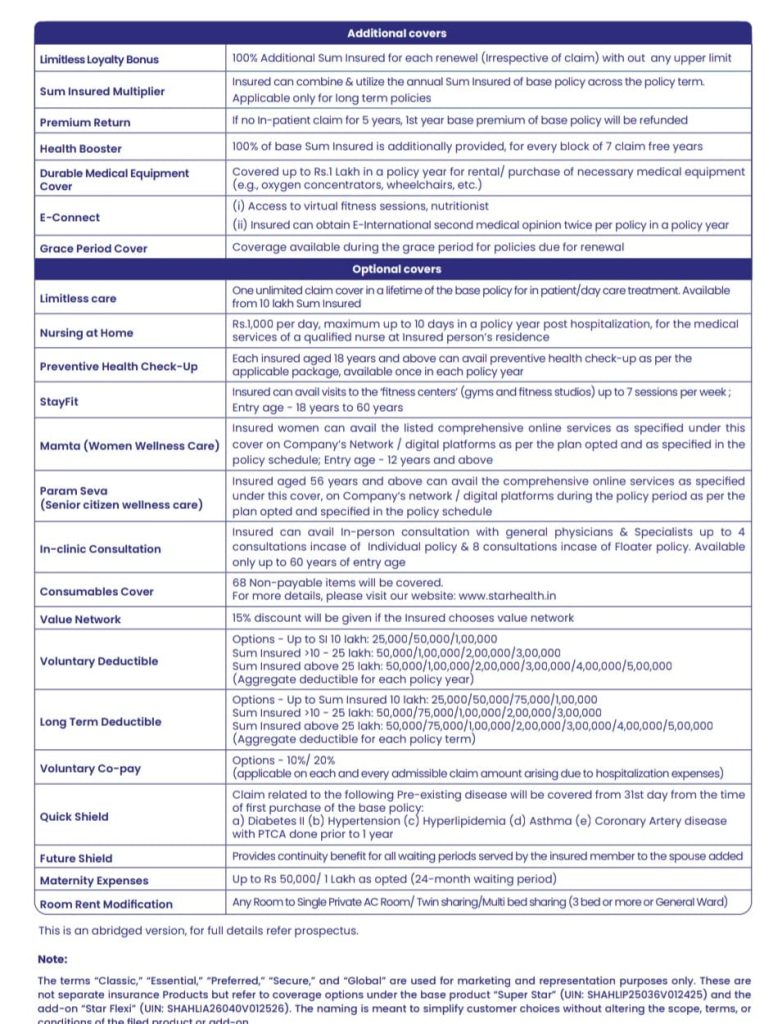 The best easy claim cheap affordable health insurance in world manifest star