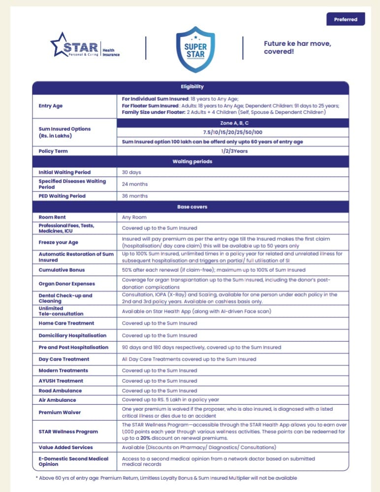 The best easy claim cheap affordable health insurance in world manifest star