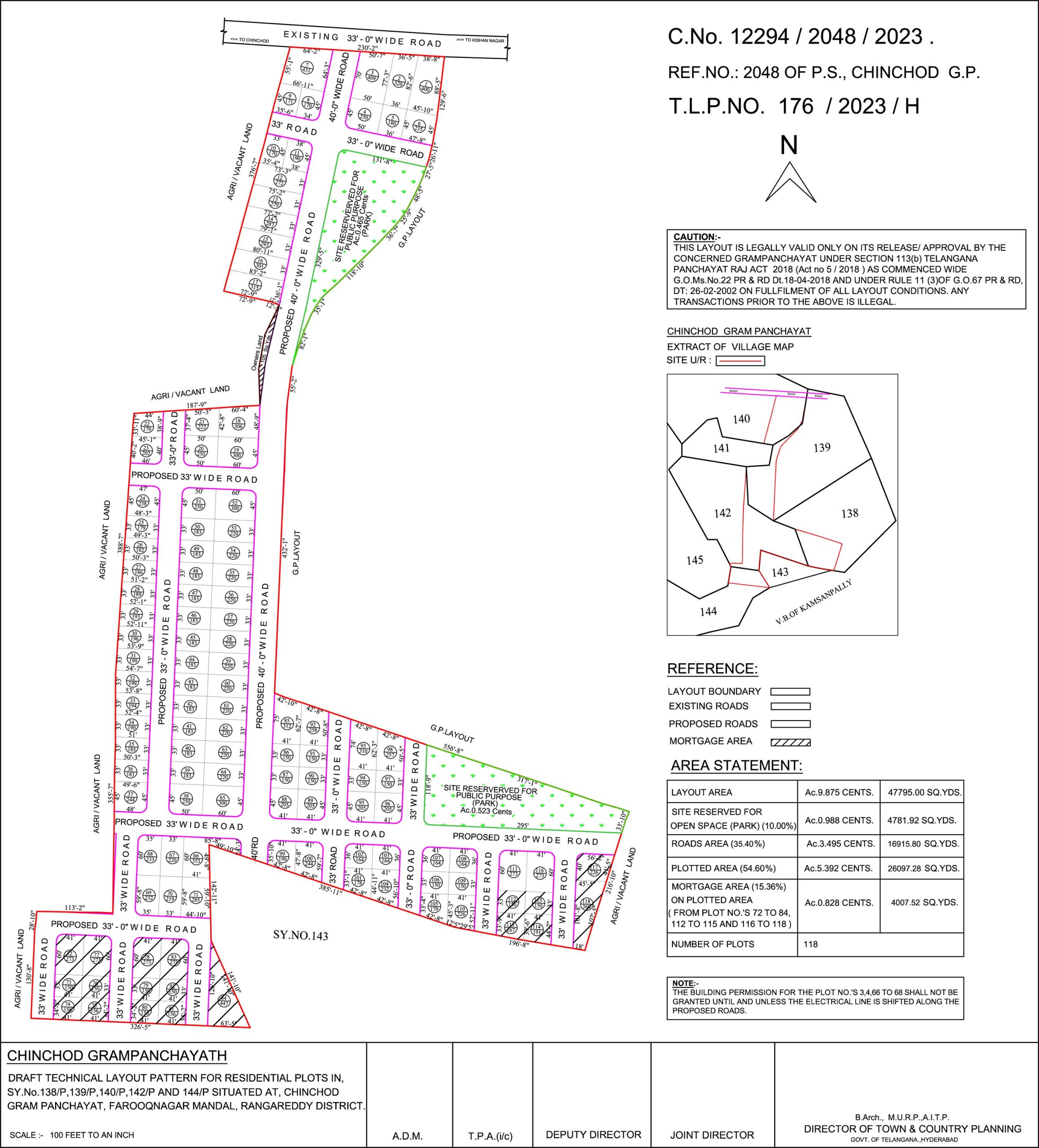 the best plots in Hyderabad and AP
